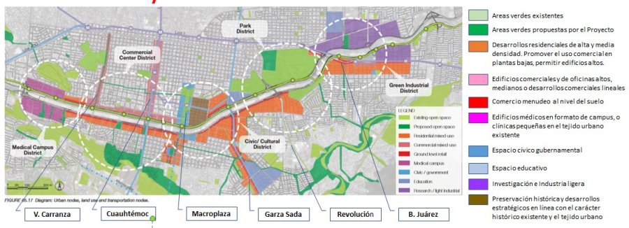 rsz_mapa centro rediseñado