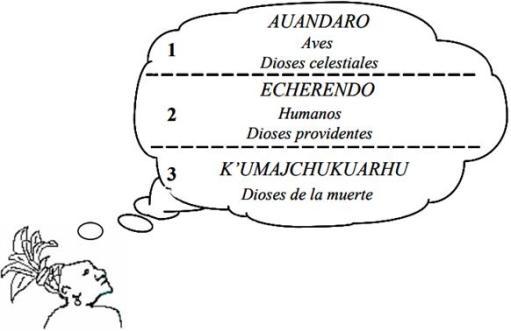 JORGE-Monarca-planos
