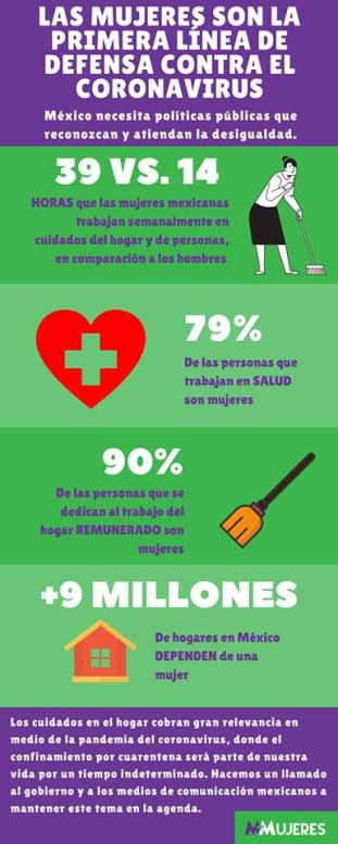 SEVE-Enfermeras-mujeres